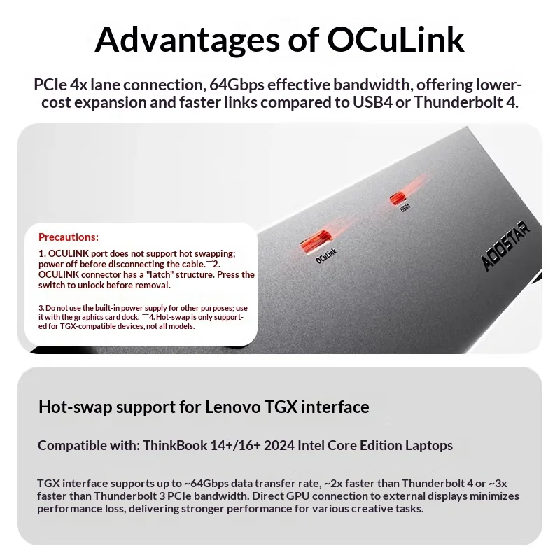AOOSTAR AG01 AG02 แท่นวางการ์ด - Oculink Egpu Mini Pc บทวิจารณ์และราคา