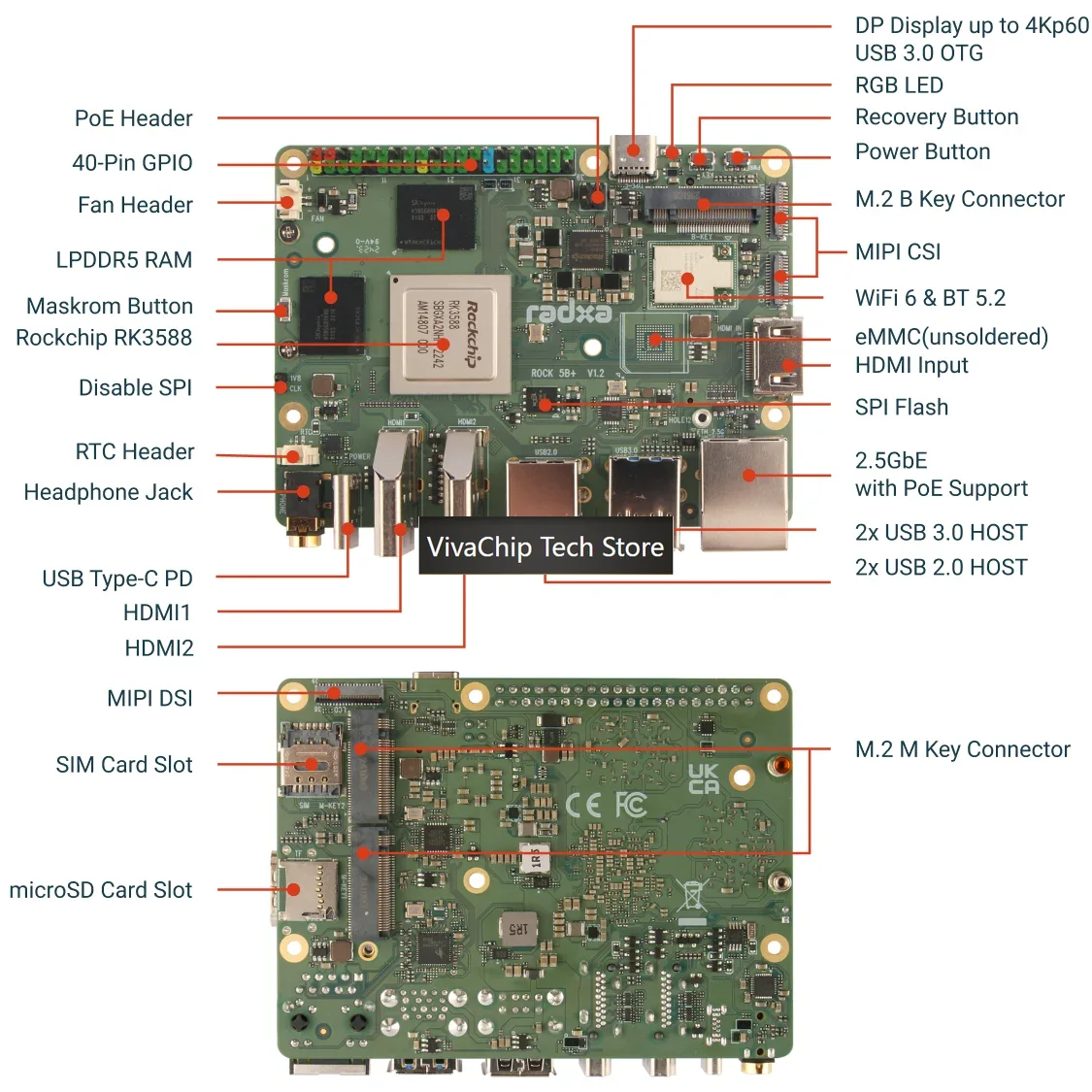 VivaChip TechRadxa ROCK 5B+ ชิ - Rockchip Rk3588 Development Board บทวิจารณ์และราคา